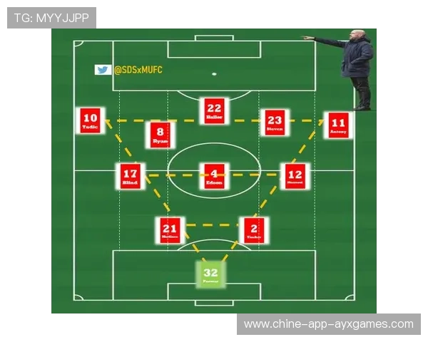 曼联中场短传的连贯带来前场持续火力 曼联中场短传的连贯带来前场持续火力