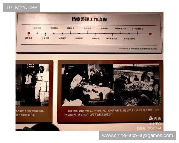 俱乐部成立历史档案馆保存俱乐部记忆