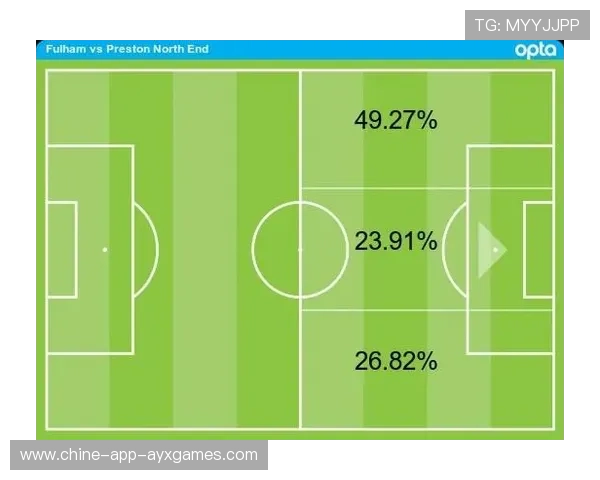 冠军教练战术书籍出版成为教练圈热议教材，冠军教练小说免费下载