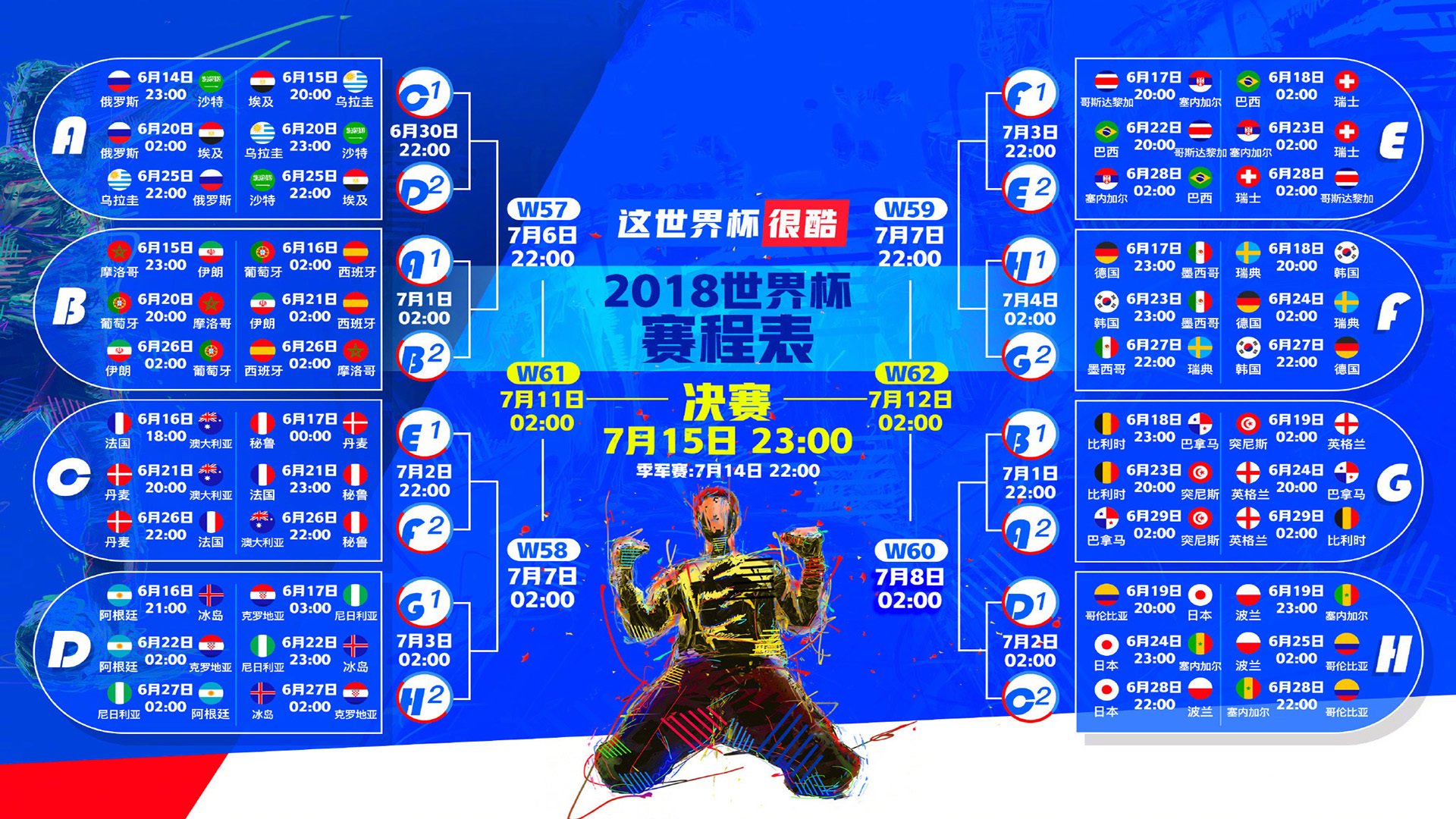 国际帆板夜赛志愿者技术手册V4修订稿上线，帆板竞赛规则